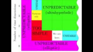 Apparatjik - Supersonic Sound