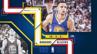 Stephen Curry Returns to Form With a 40 Point Performance
