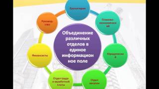 «1С-Рейтинг: Комплексное управление финансами и бюджетирование для Казахстана»