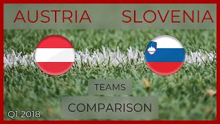 AUSTRIA - SLOVENIA | Football Teams Comparison | 23.03.2018
