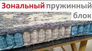 Поговорим про зональный пружинный блок!