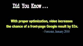 The Naked Truth About Online Video Marketing