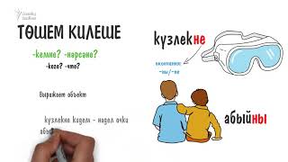 Грамматика татарского за 2 минуты: падежи