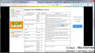 Как отправлять почту, электронные письма  из PHPMailer Часть 4