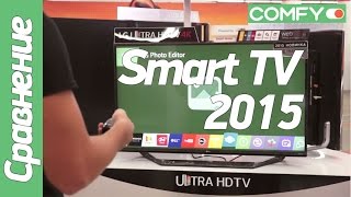 Сравнение Smart TV платформ 2015 года в обзоре от Comfy.ua