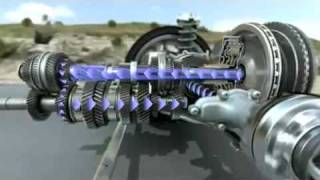 Porsche Doppelkupplung (PDK) Transmission
