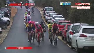 'Etoile de Bessège 2020 Etape4 Victoire de Ben O'Connor