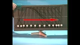 Опыты по физике. Механическая модель продольной волны