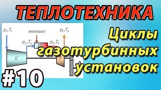 ОСНОВЫ ТЕПЛОТЕХНИКИ. Циклы газотурбинных установок ГТУ. Цикл Брайтона. Лекция #10