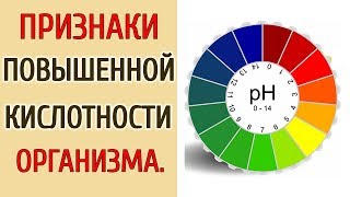 ПРИЗНАКИ ПОВЫШЕННОЙ КИСЛОТНОСТИ ОРГАНИЗМА.
