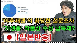 [일본반응] 봉준호감독의 '기생충' 아카데미상 수상하자 야후 포털사이트 설문조사