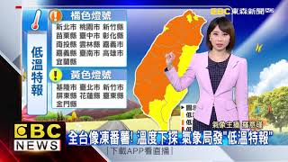 氣象時間 1090201 早安氣象 東森新聞