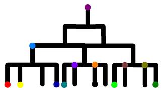 Stick Tournament 2 (All 3 Parts)