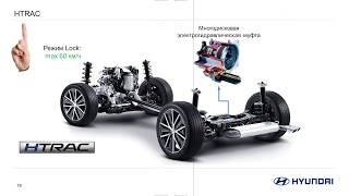 ✅ Новый Hyundai TUCSON. Об этом не расскажут блогеры! (1 часть)