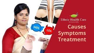 Dr.yoga vidhya cholesterol:  how to reduce cholesterol quickly - fat burning home remedies - Tamil