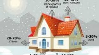 Экономная система отопления для дома на котеле Попова. Схема "ДАЧА"