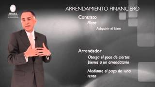 Contratos | Arrendamiento Financiero | Findes