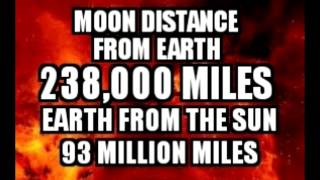 THE ROGUE PLANET..NIBIRU..PLANET X   (A Must Watch Video!)