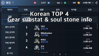 [Must Read] Korean TOP 4_Gear substat & Soul stone info !! (KR) [Lineage2 revolution]