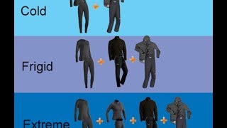 Winter's Chill - The Layering Process - The Outdoor Gear Review