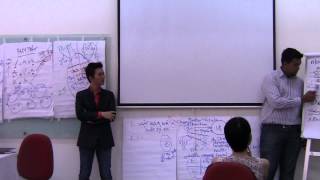 Kỹ năng bán hàng đỉnh cao cùng NLP - Mr Rishi ( Con trai Mr Vas ) - VietMinds