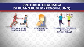 Protokol Olahraga Di Ruang Publik (Pengunjung)
