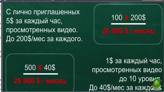 THW Global Самые Свежие Новости Информация о компании
