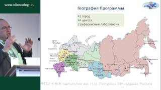 Молекулярная генетика меланомы (Е.Н. Имянитов)