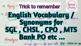 English Vocabulary part 1 for SSC CGL , CHSL , CPO , Bank PO ....