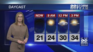 Saturday Morning Forecast