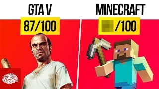 Spiele mit dem größten Suchtfaktor