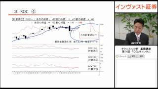 インヴァスト証券 テクニカル分析基礎講座 第14回 ROCとモメンタム