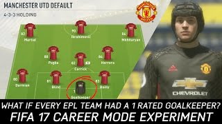 What If Every Premier League Team Had A 1 Rated Goalkeeper? - FIFA 17 Experiment