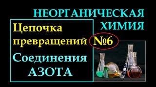 Цепочки превращений по неорганической химии. Вариант №6. Азот и его соединения.
