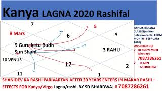 KANYA LAGNA 2020 PREDICTIONS IN HINDI - VIRGO ASCENDANT HOROSCOPE 2020 NEW YEAR VARSHFAL RASHIFAL