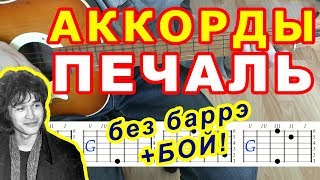 Печаль Аккорды ? Виктор Цой группа Кино ♪ Разбор песни на гитаре ♫ Бой Текст