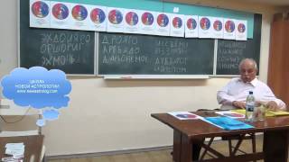 #Мандала, мандалотерапия. Продолжение сеанса набора энергии через мандалу. Попробуйте!
