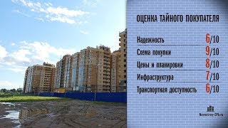 ЖК «Новое Янино» проверен Тайным покупателем новостроек