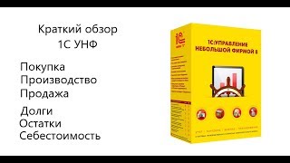 Краткий обзор 1С Управление небольшой фирмой. Покупка, продажи, производство.