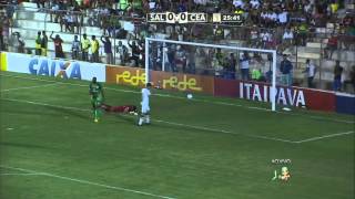 Ceará Campeão da Copa do Nodeste 2015, Todos os Gols
