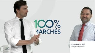 Les divergences baissieres s’accumulent sur le S&P500 - 100% Marchés Daily - 11 Février 2020
