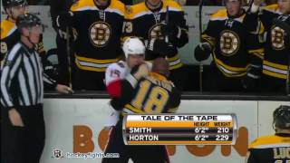 Zack Smith vs Nathan Horton Apr 9, 2011 - NESN feed