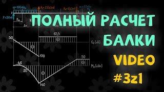 Полный расчет балки. Шаг 1 | Video 3z1 | ISopromat