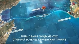 Мост на Родину. Специальный репортаж