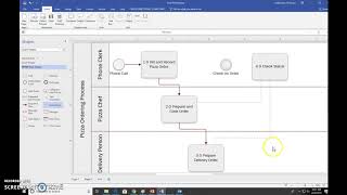 Visio 2016 and BPMN