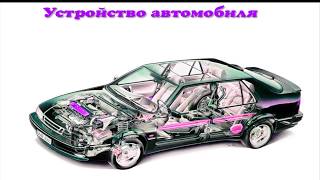 Устройство легкового автомобиля в 3D. Полная версия.
