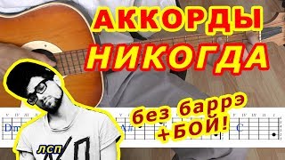 НИКОГДА Аккорды ? ЛСП ♪ Разбор песни на гитаре ♫ Бой Текст