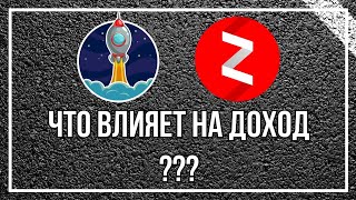 3 основных фактора влияющих на доход на Яндекс дзен