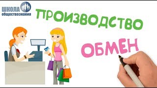Экономика и её основные участники ? Школа обществознания 7 класс