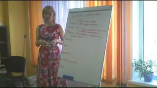 Фонд "Возрождение". Дефекты характера.